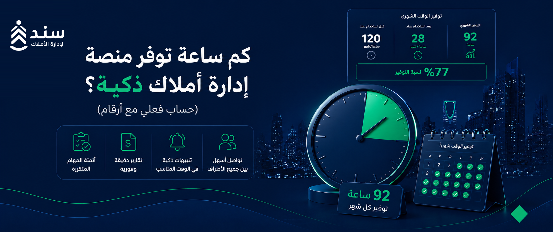 كم ساعة توفّر منصة إدارة الأملاك الذكية؟ حساب فعلي للعائد (ROI)