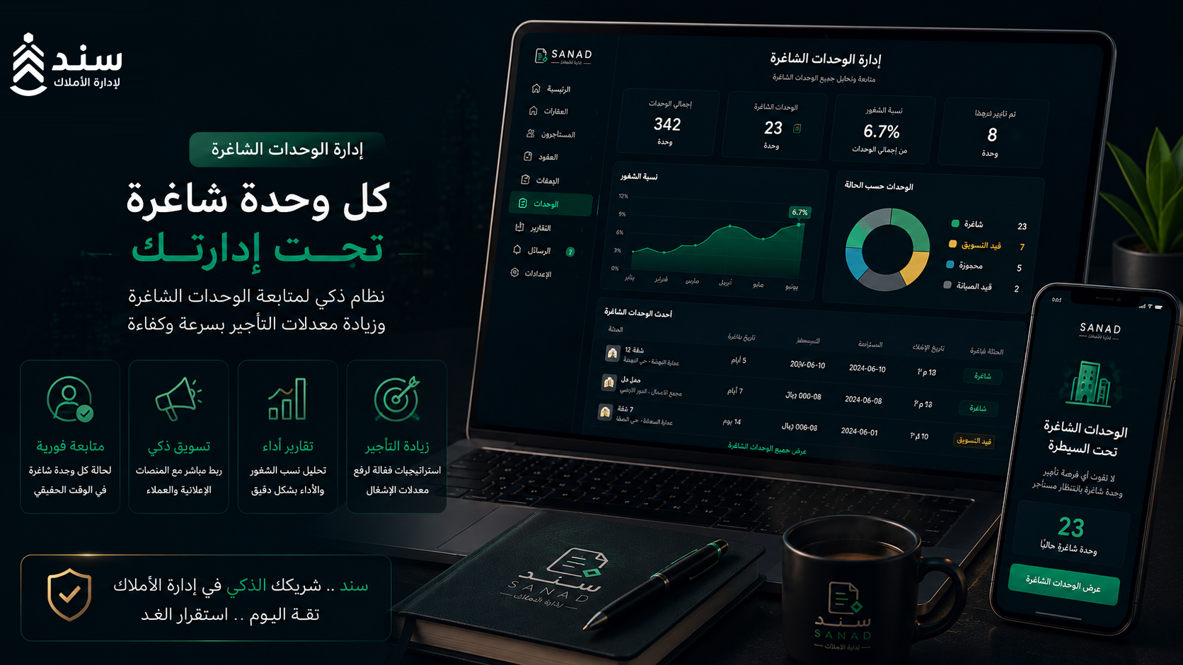 إدارة الوحدات الشاغرة وتقليل مدة الشغور: دليل عملي لرفع الإشغال