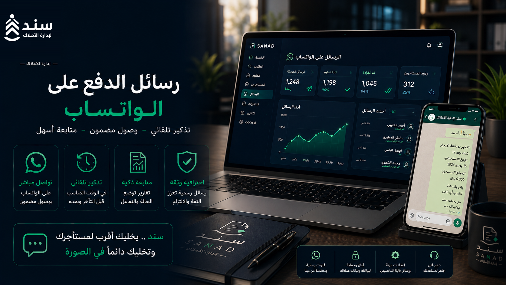 رسائل تذكير المستأجرين عبر واتساب: الدليل العملي لرفع نسبة التحصيل